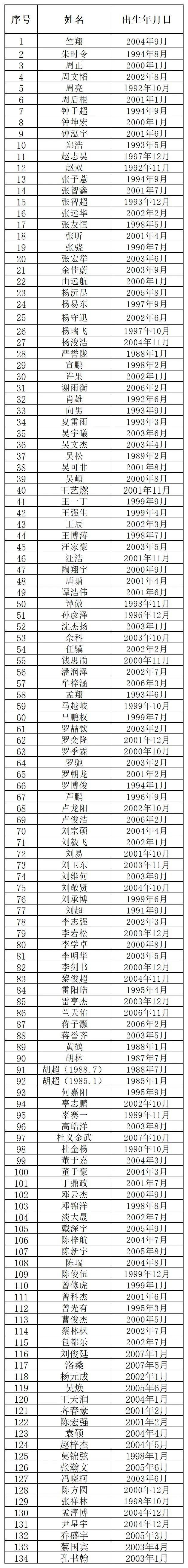 jxe, ej, jxe jxe, ej, jxe