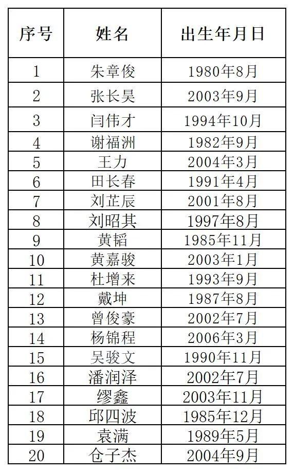 足球名宿, net 足球名宿, net