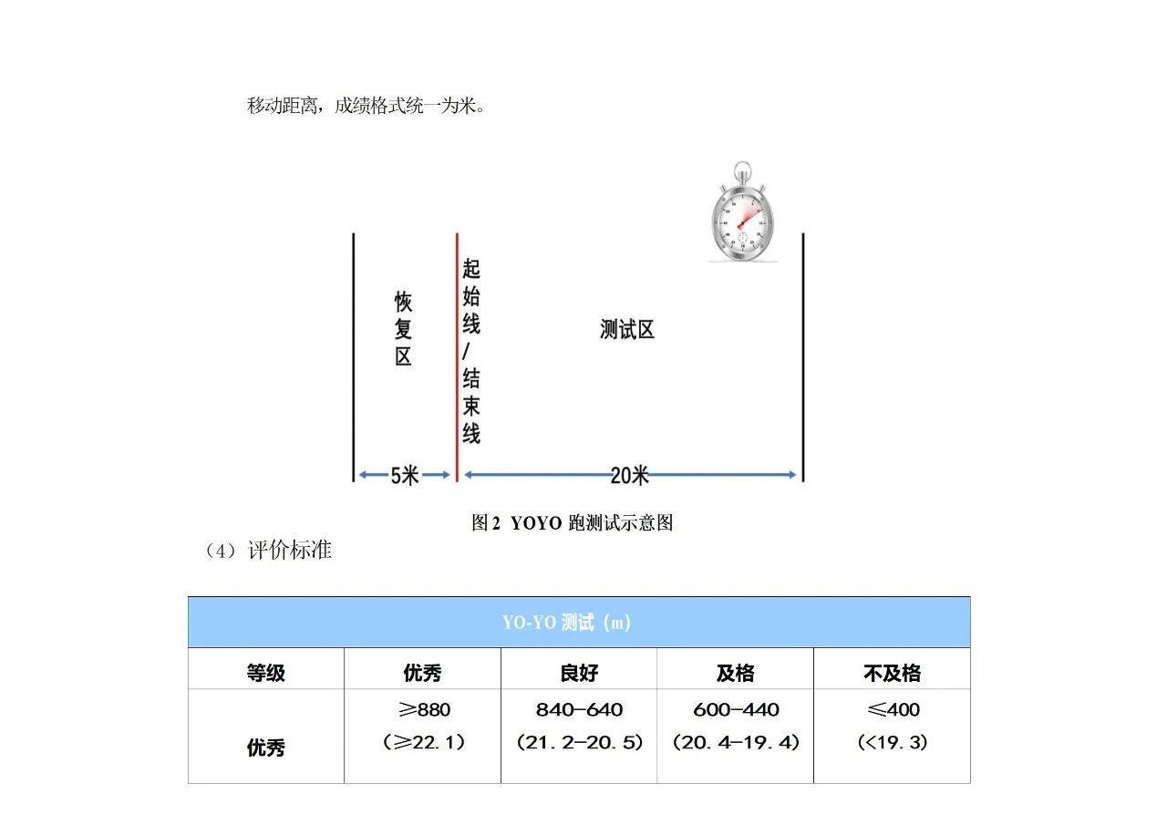 选拔组成员, jxe 选拔组成员, jxe