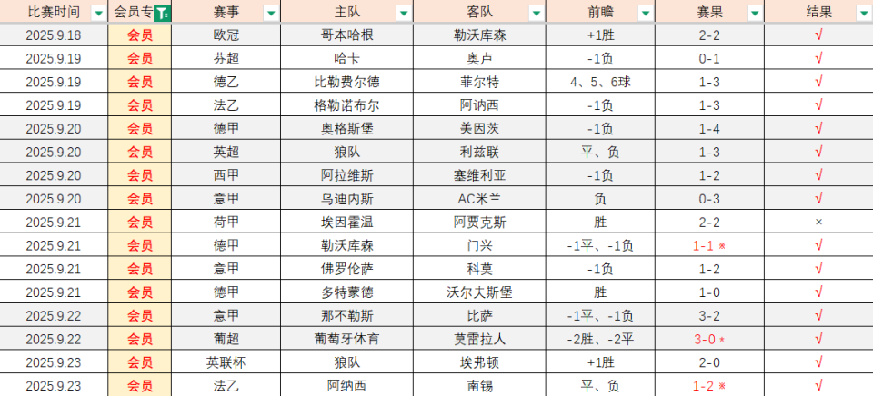 rI, img, 大家好