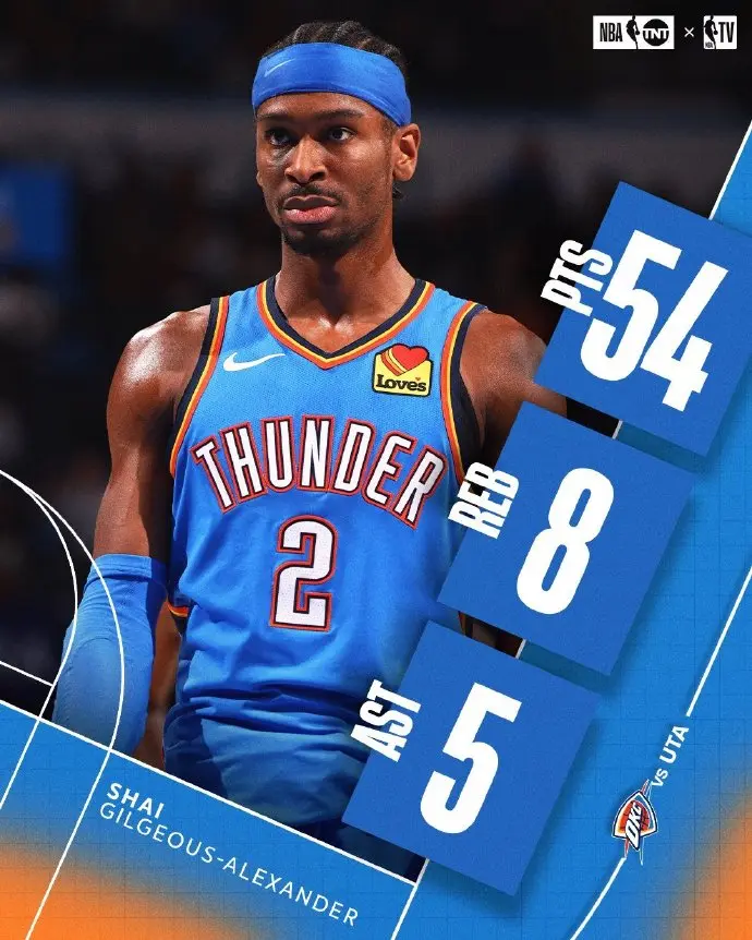 https, 上赛季, 分和