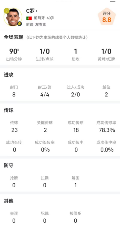 https, 帮助利雅得